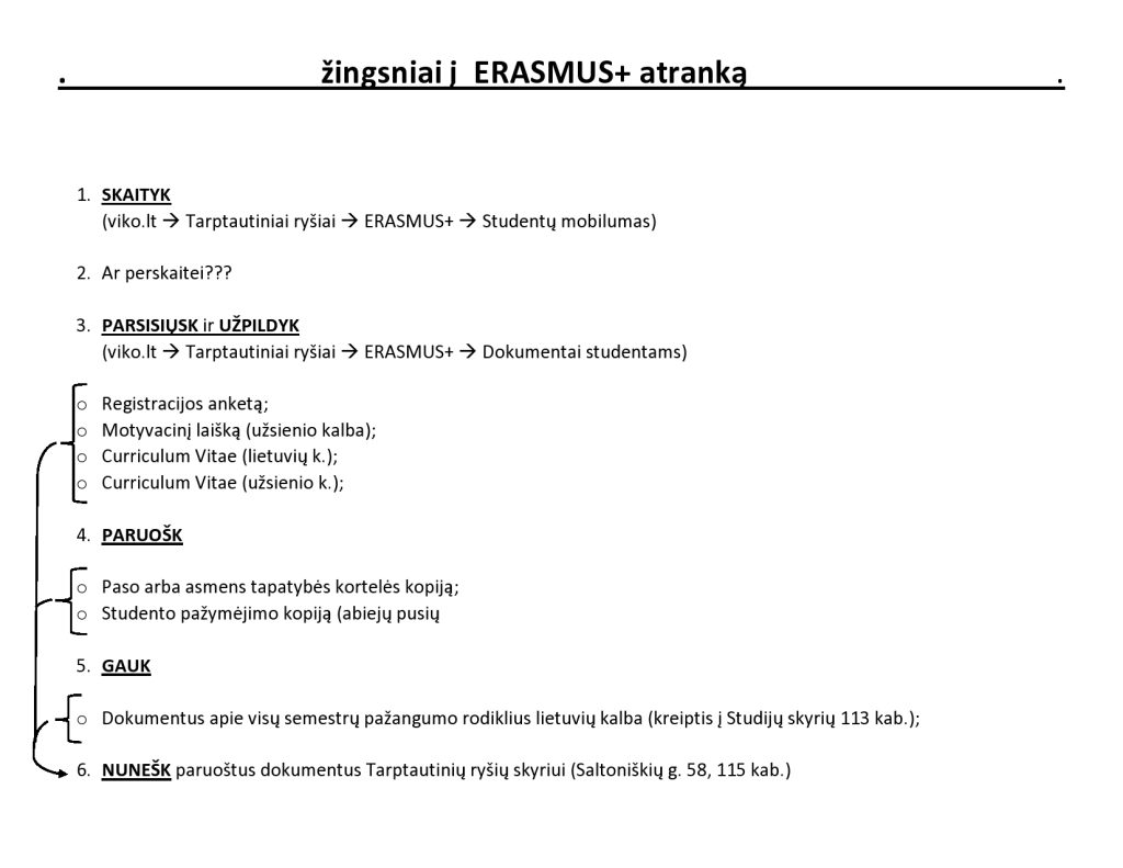 ERASMUS zaliems schema-page0001